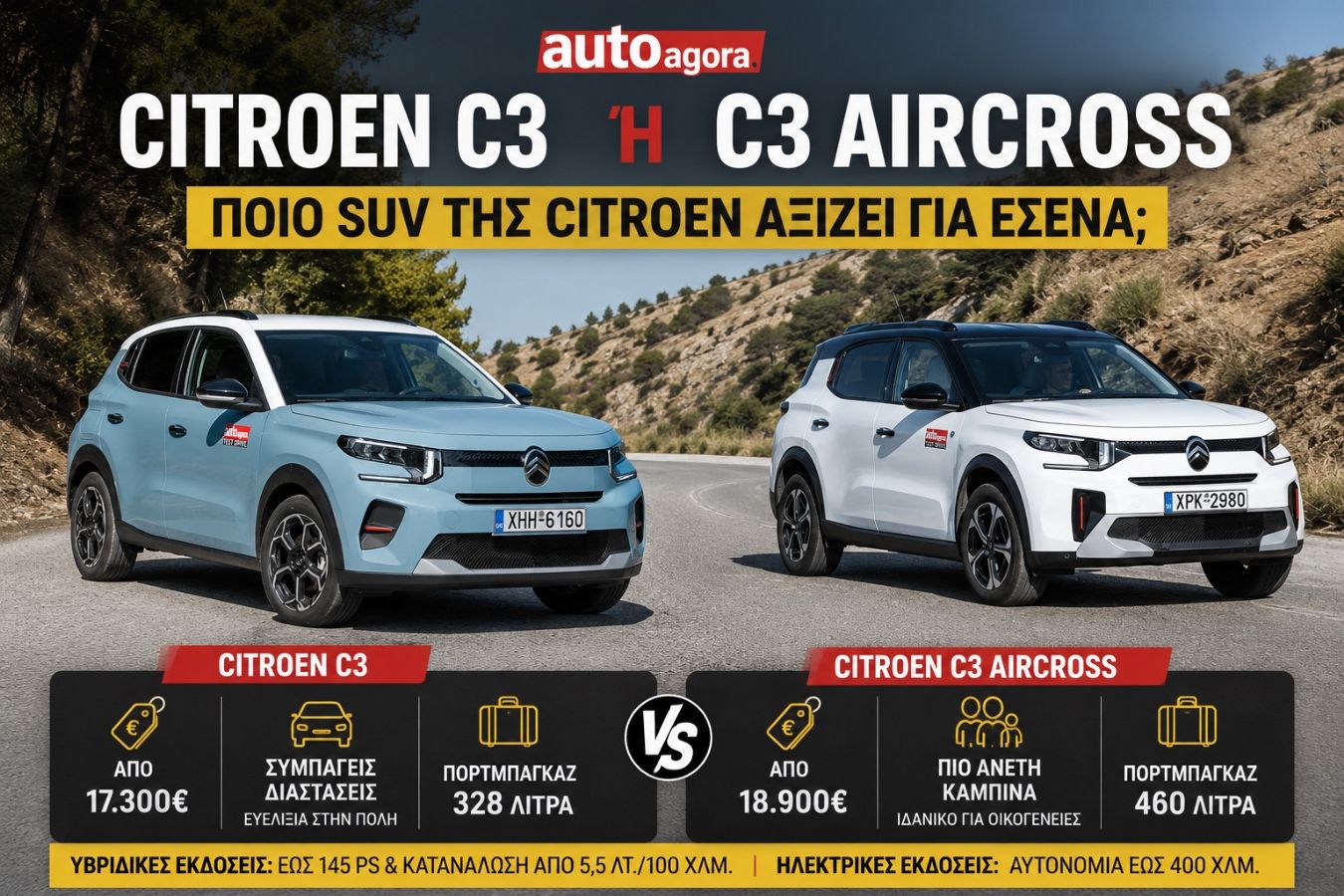 Test Συνεργείων: Τα 5 προβλήματα που καταγράψαμε – και ποιοι βελτιώθηκαν